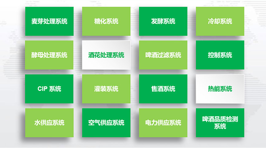 啤酒生產設備由哪些設備組成？